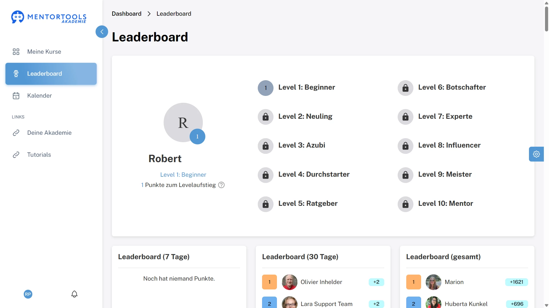 Levels and Incentives